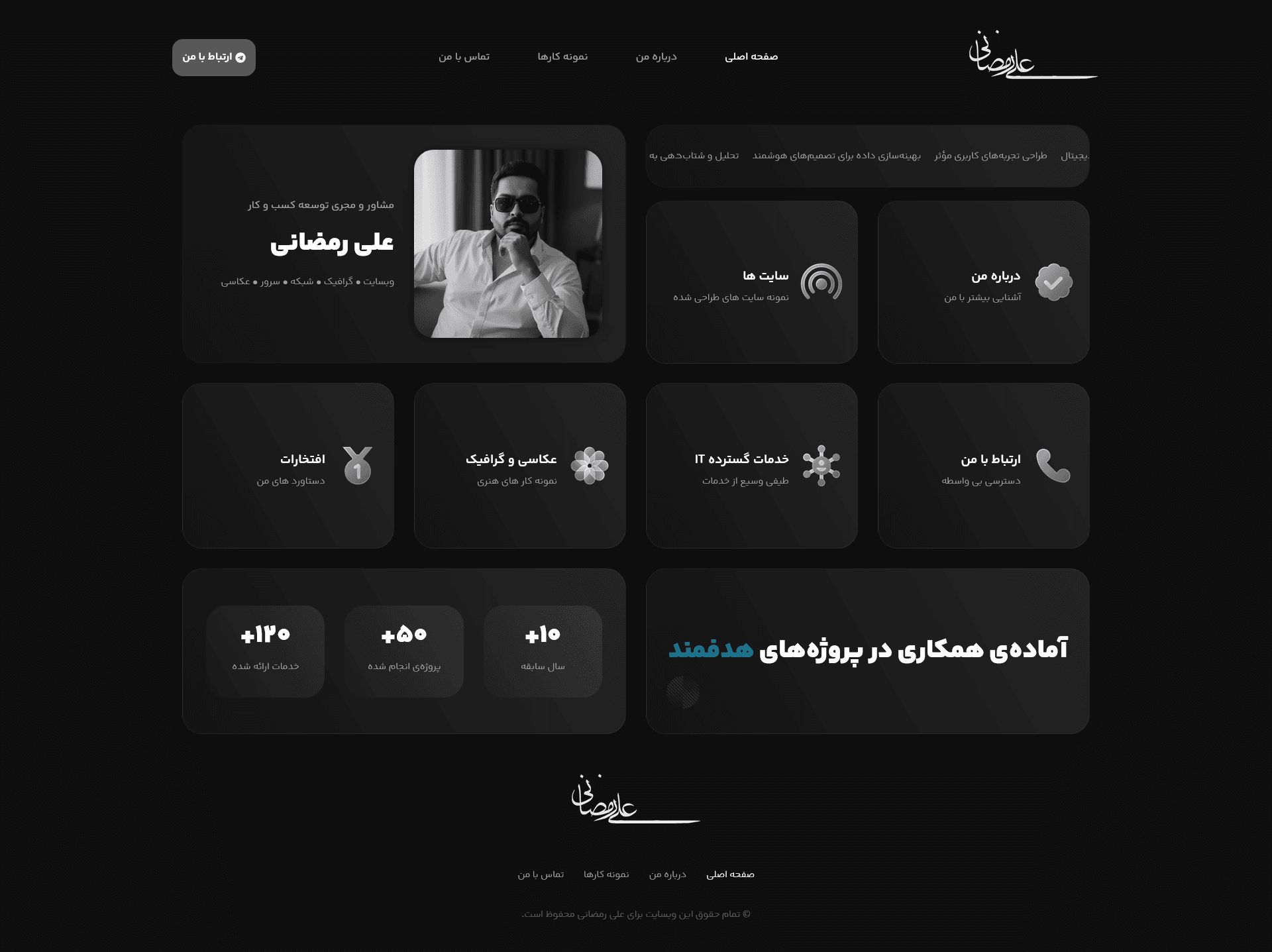 کیت جاویدی کپیتال